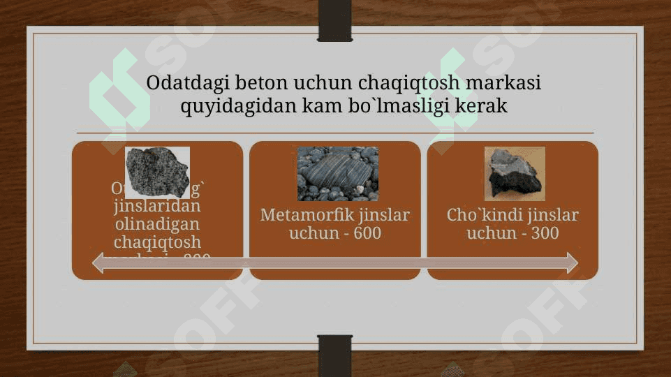 BETON XUSUSIYATIGA TO`LDIRUVCHI MUSTAHKAMLIGINING TA`SIRI 4