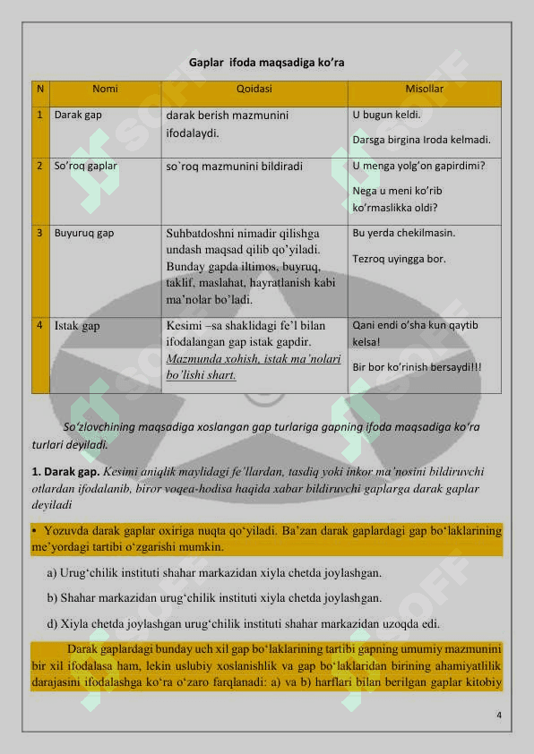 Qo‘shma gap qo‘llanma 4
