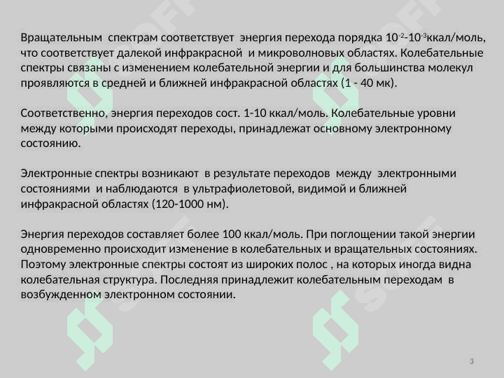 Инфракрасная спектроскопия 3