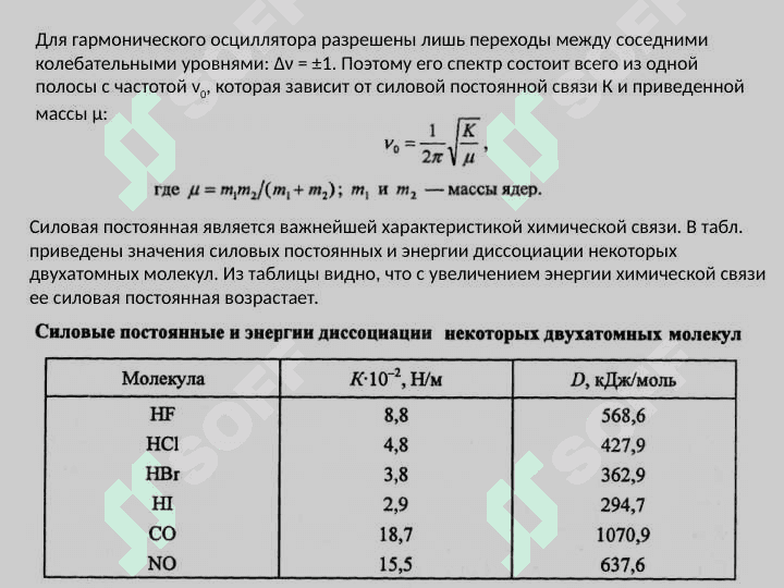 Инфракрасная спектроскопия 6