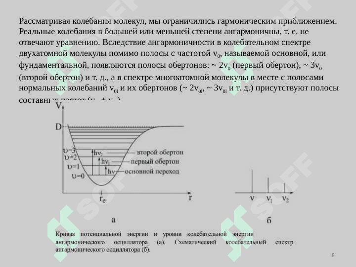 Инфракрасная спектроскопия 8