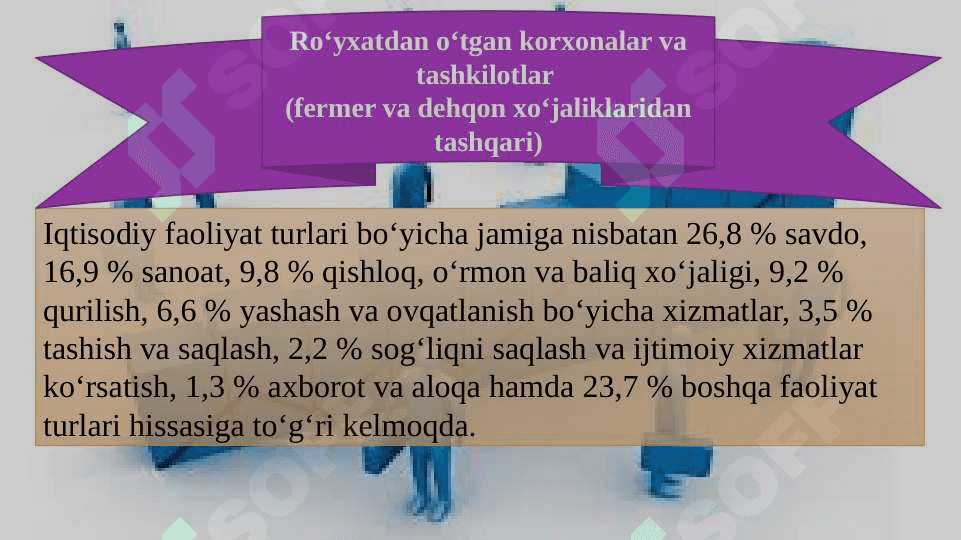 Xorazm viloyati sanoat korxonalari jadvalini tuzish 2