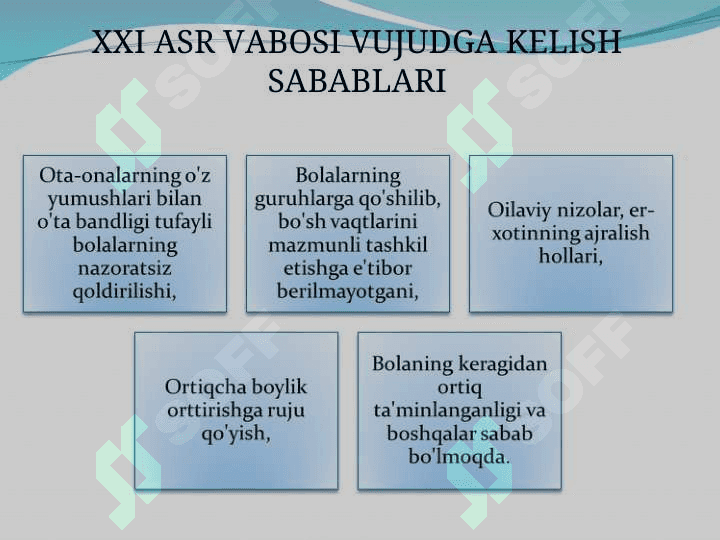 ZARARLI ODATLAR: GIYOHVANDLIK VA TOKSIKOMANIYA 4