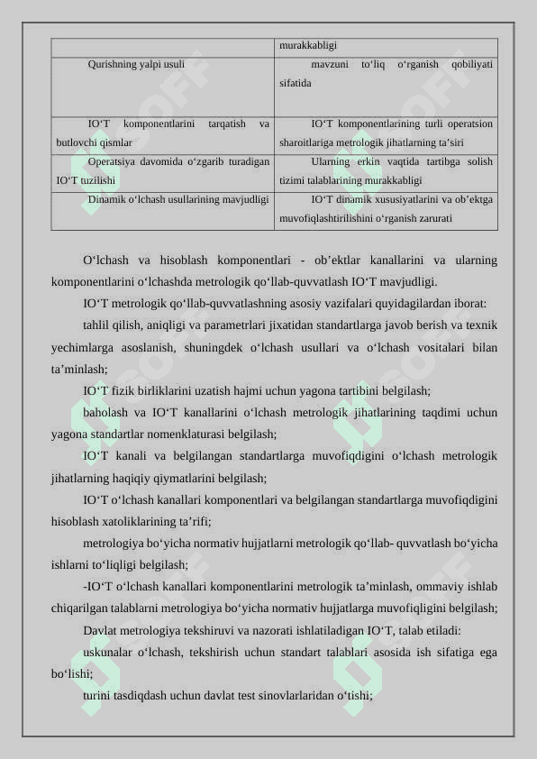 Zamonaviy o'lchash asboblari va ularning tavsiflari 8