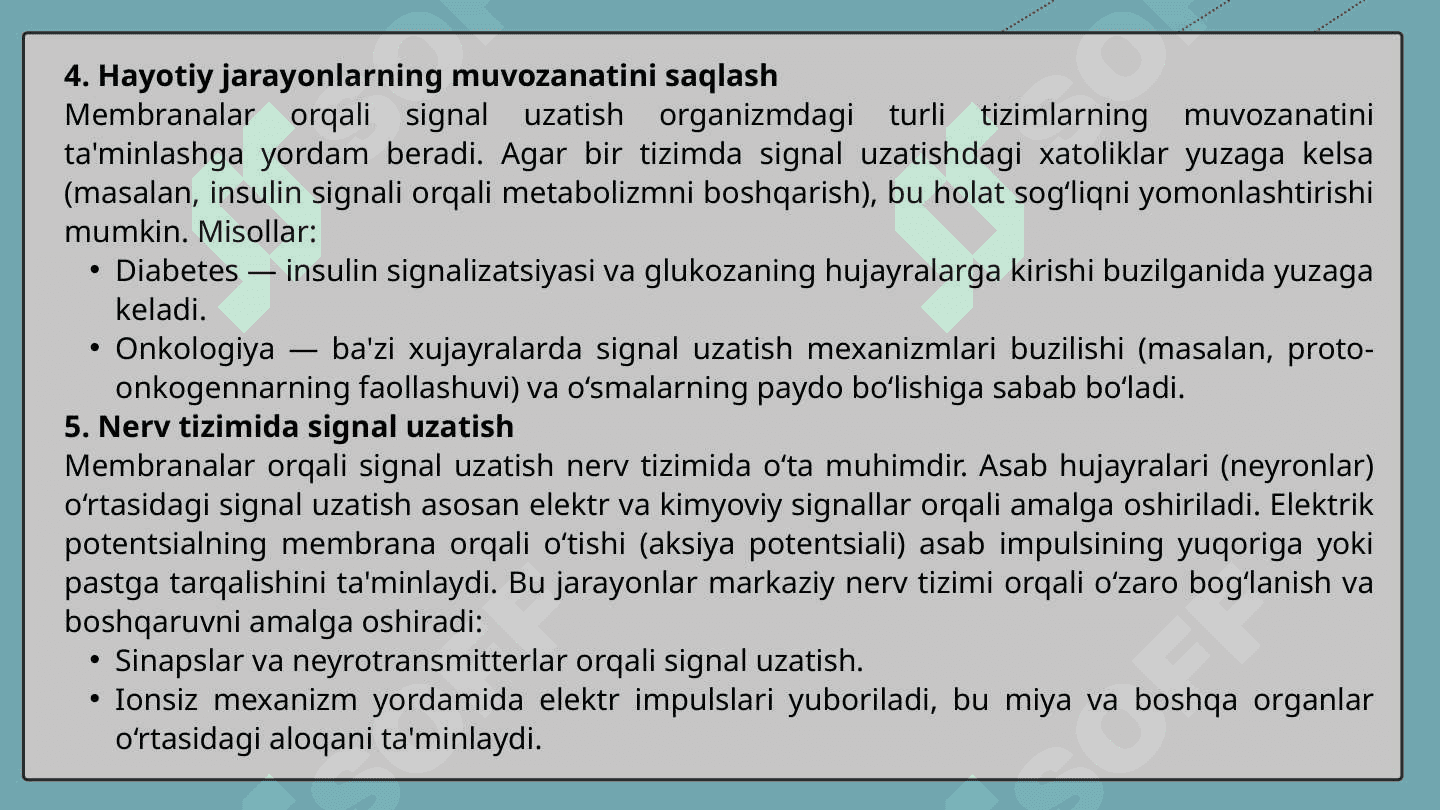 Signallarni membranalar orqali o‘tishi 6