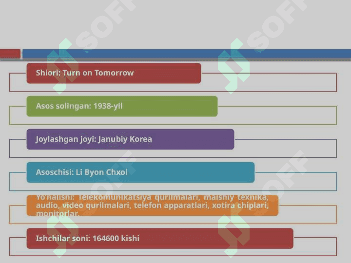 Samsung kompaniyasi 2