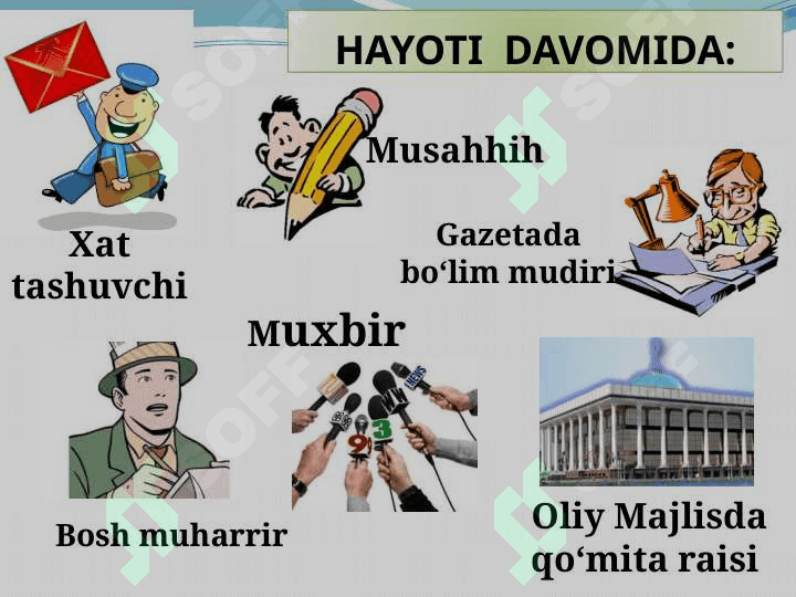 O'tkir Hoshimov hayoti va ijodi.(slayd) 4