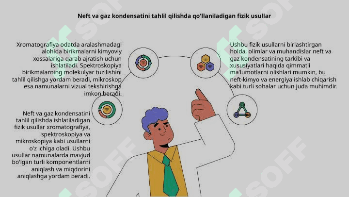 Neft gazokondensat va neft mahsulotlarni analiz qilish usullari 4