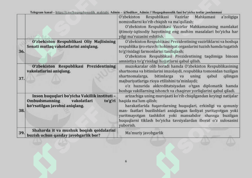 2024-2025 Yillar uchun ichki ishlar va maktab bitiruvchilari uchun umumiy huquq fanidan test savollari javoblari bilan 6