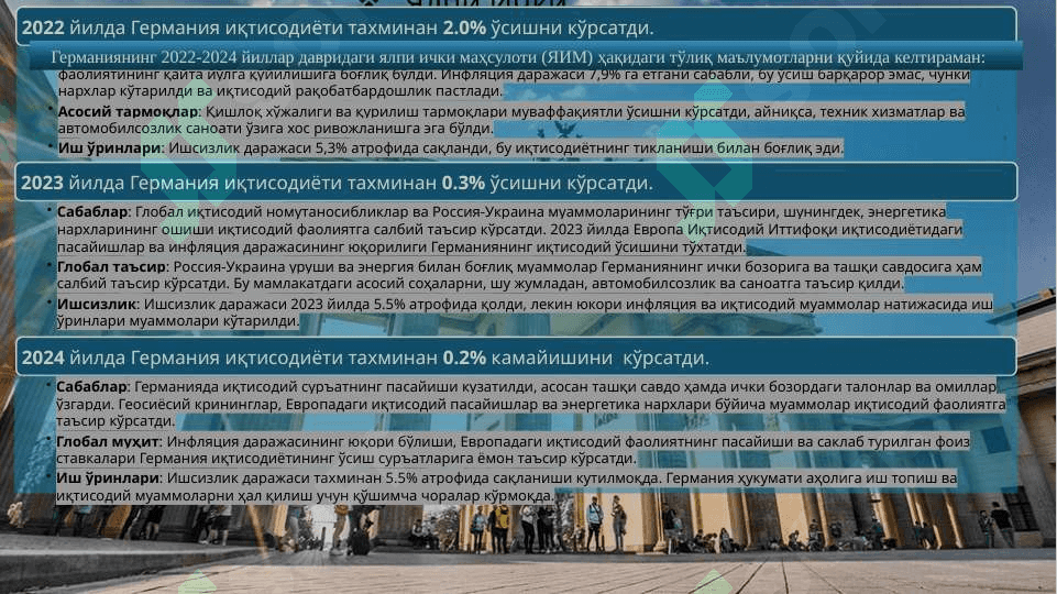 Германиянинг 2022-2024 йиллар макроиктисодий курсаткичлари 2