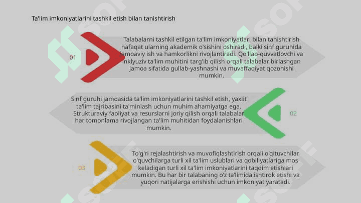 Sinf guruh jamoasining tarbiyaviy imkoniyatlarini tashkil etish 3