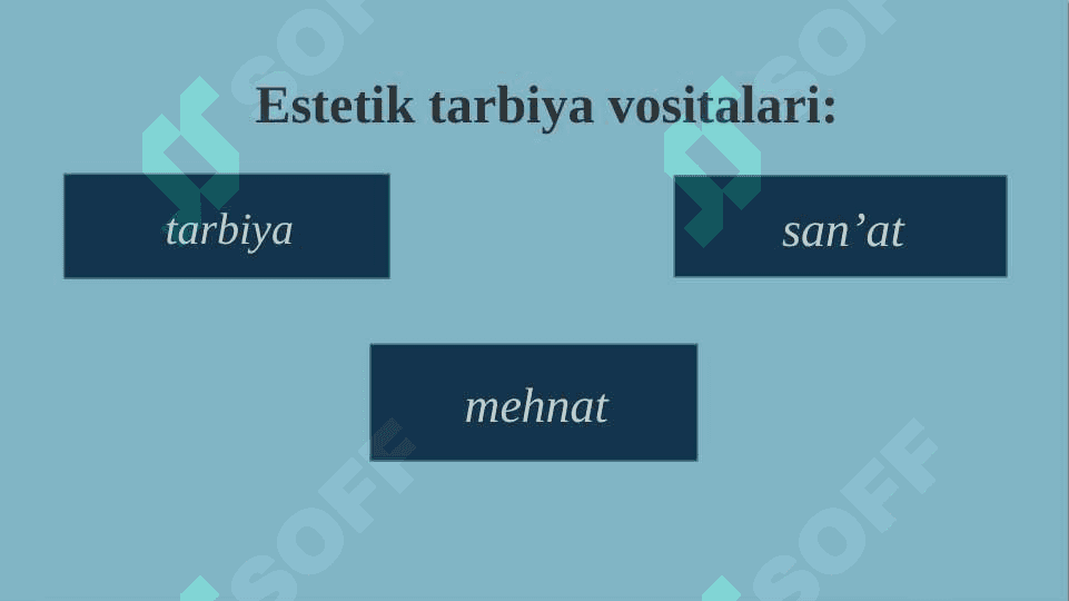 ESTETIK TARBIYA HAQIDAGI ETNOPEDAGOGIK TASAVVURLAR. 8