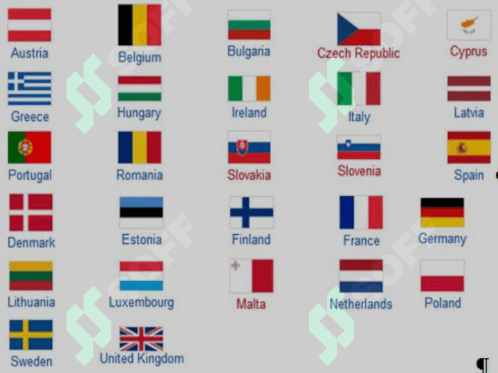 Yevropa Ittifoqi ichki va tashqi siyosati 5