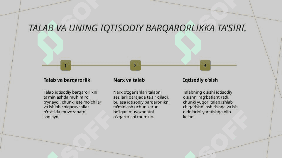 Talab tushunchasi uning turlari talabga tasir etuvchi omillar 6