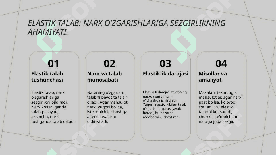 Talab tushunchasi uning turlari talabga tasir etuvchi omillar 8