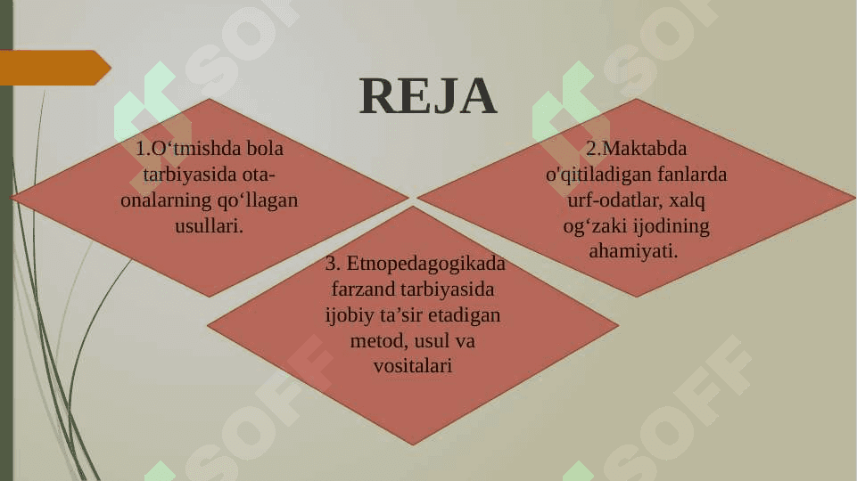 FARZAND TARBIYASINING IJTIMOIY AHAMIYATI HAQIDAGI ETNOPEDAGOGIKA FIKRLARI. 2