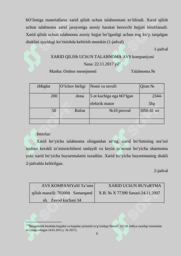 MATERIAL XARAJATLARINING HISOBI 5