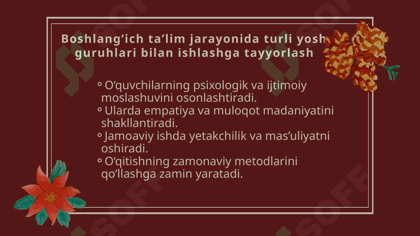 Mavzu
Boshlanģich ta'limda òquvchilarni turli yosh guruhlardagi bolalar bilan ishlashga tayyorlash 4