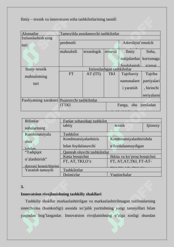 Xodimlarni innovatsion boshqarish.Korxonalardagi innovatsiyalar  moliya 6