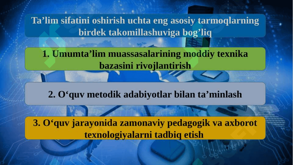 Boshlang‘ich ta’lim fanlarini o‘rgatishda qo’llaniladigan dasturiy vositalarga qo’yiladigan talabla 3