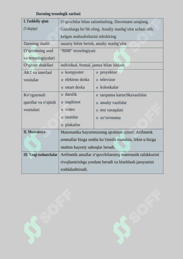 Oĝzaki hisoblashlar: qòshish, ayirish, kòpaytirish, butun sonlarni bòlish. 4