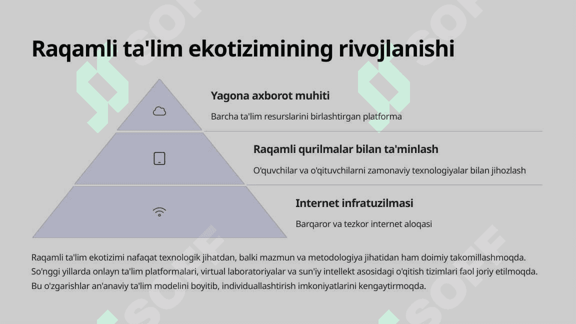 Ta'limdagi yangiliklar va islohotlar: Ta'lim sohasidagi so‘nggi o‘zgarishlar va ularning amaliyoti. 3