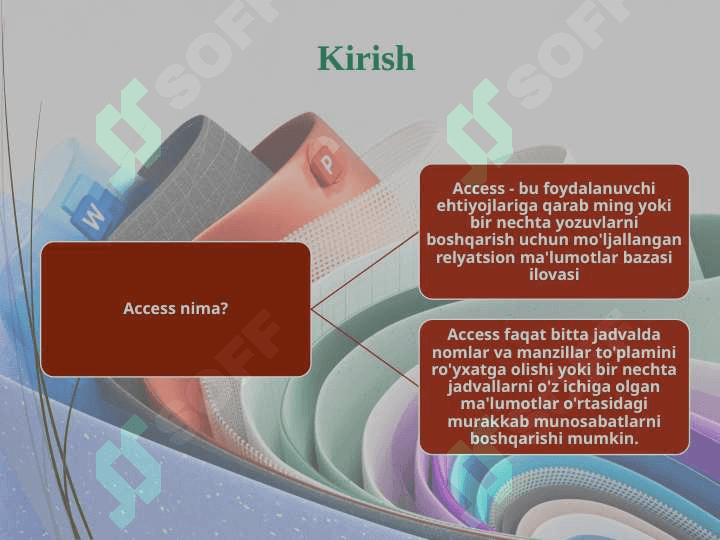 Access dasturining menyu tarkibi 2