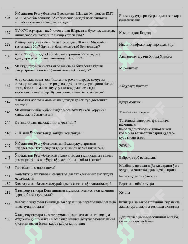 Argos testlar 8