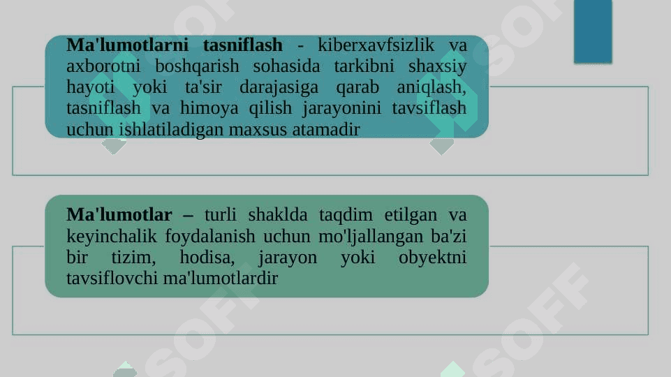 MA’LUMOTLARNI YIG‘ISH, QAYTA ISHLASH VA TAHLIL QILISH 4