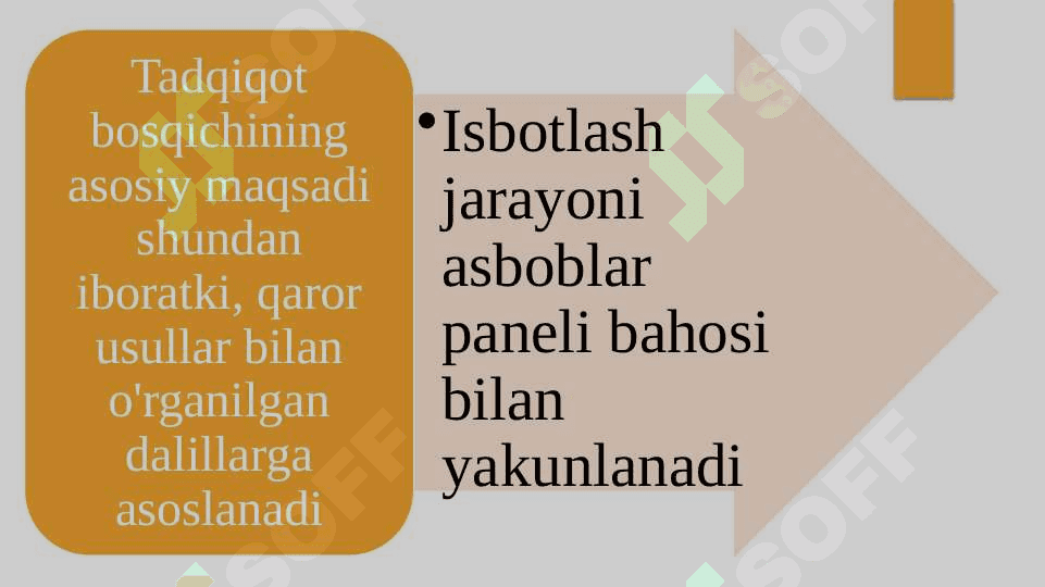 TADQIQOT JARAYONI BOSQICHLARI 6