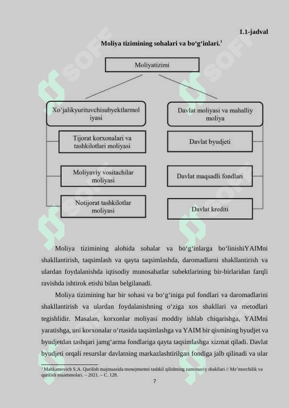 Moliya tizimida taktik boshqaruvning ahamiyati 7