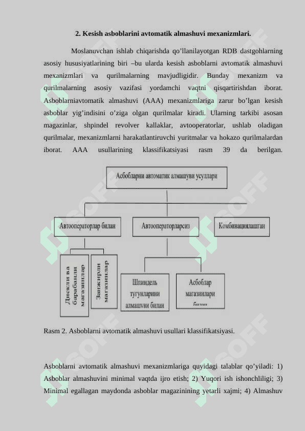 Asboblarni avtomatik almashuvi mexanizmlari. Asboblar almashuvi mexanizmlarini kodlash prinsiplari. 4