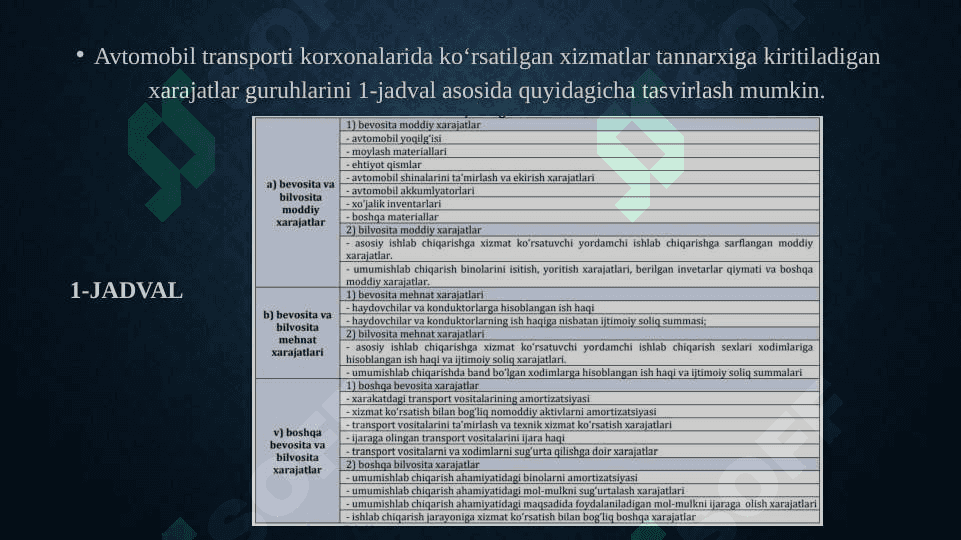 AVTOTRANSPORT KORXONALARIDA XARAJATLAR HISOBI 5