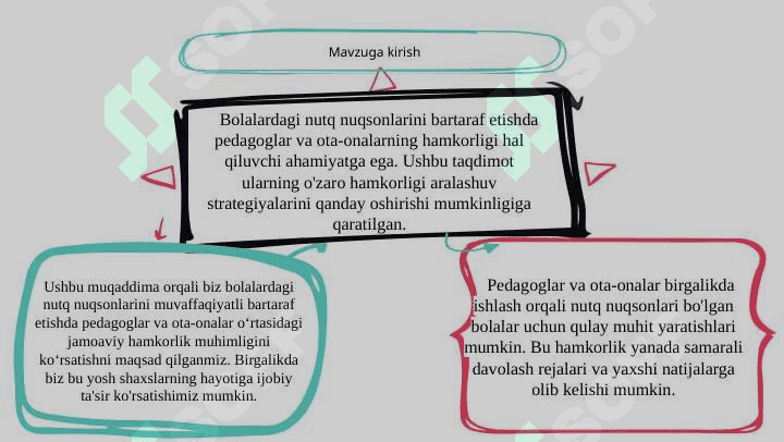 Bolalarda nutq kamchiliklarini bartaraf etish jarayonida pedagoglar va ota-onalarning o‘zaro hamkorligini tashkil etish 2