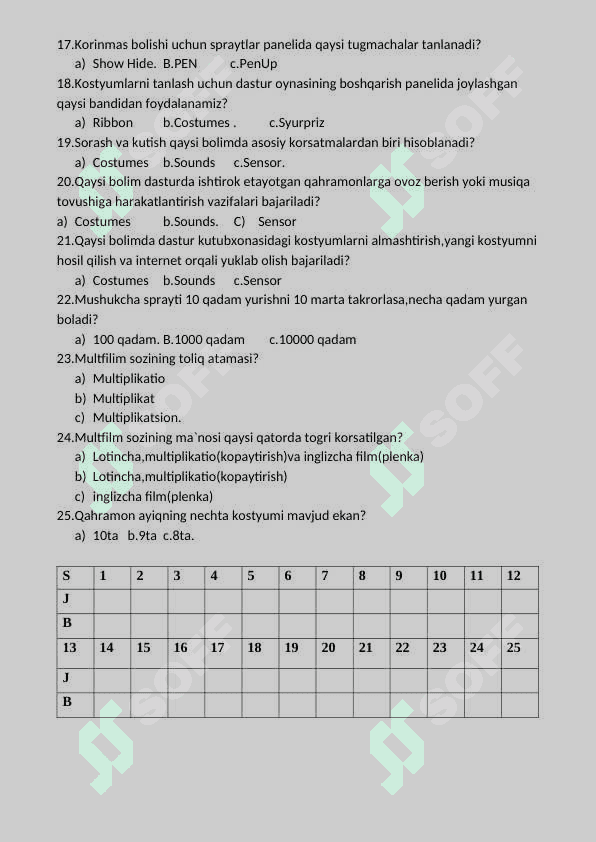INFORMATIKA fanidan  NAZORAT ISHLARI DAFTARI 3