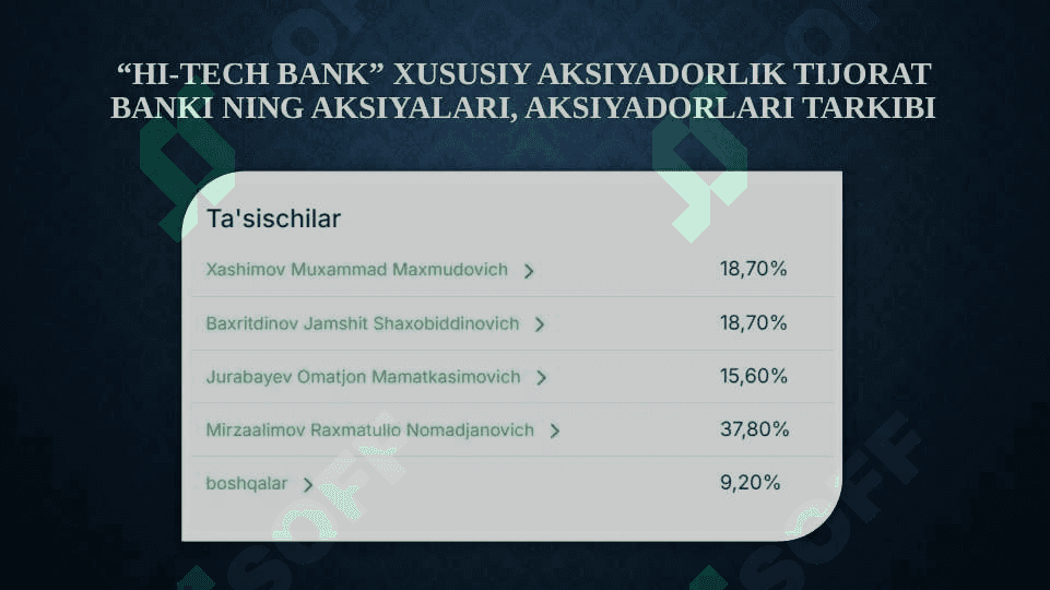 HI-TECH BANK 4