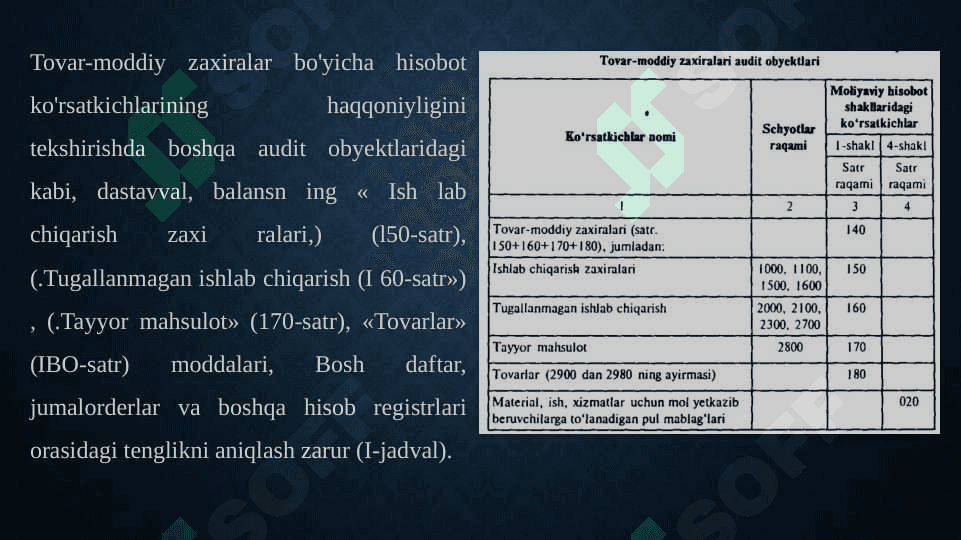 TOVAR MODDIY ZAXIRALARINI QABUL QILISH VA HISOBGA OLISH TO'G'RILIGINI TEKSHIRIS 4