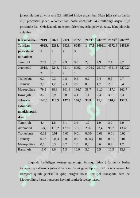 Turizm tarawında transport xızmetleriniń klassifikatsiyası 5