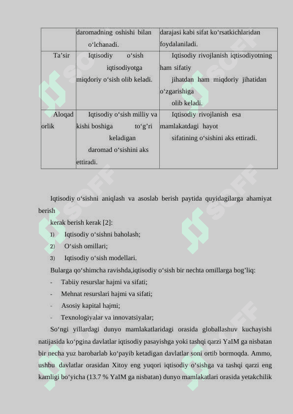 Respublika iqtisodiyotida qishloq xo'jaligining ahamiyati 5