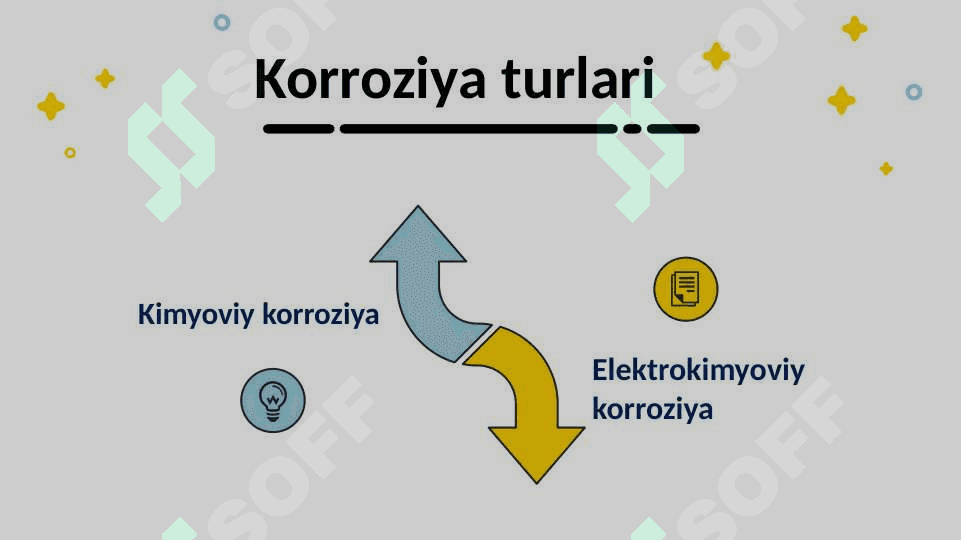 Metallar korroziyasi 6