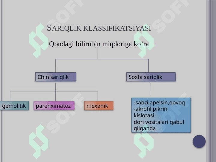 sariqlik sariq kasalligi 3