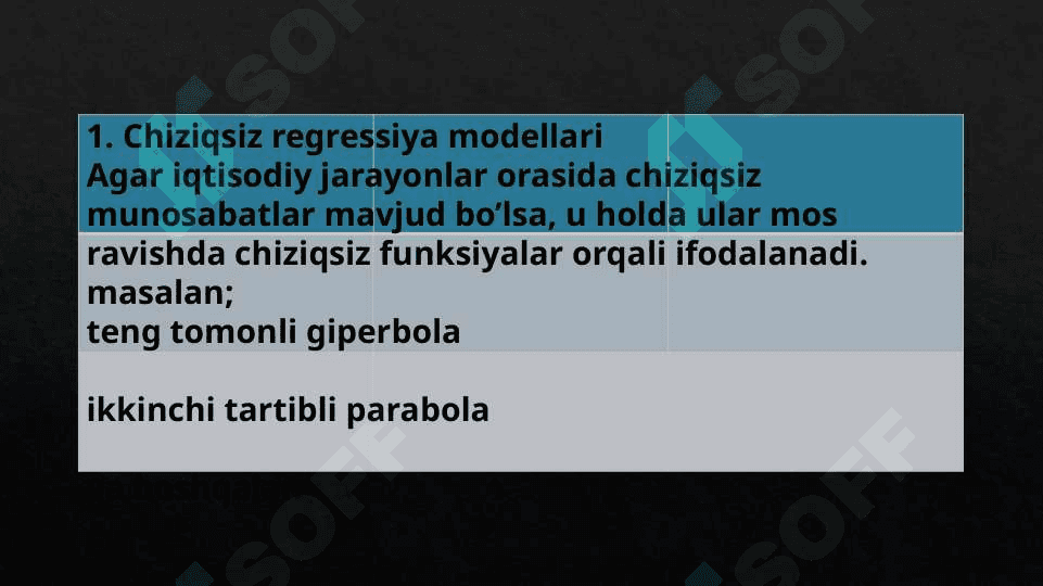 Chiziqsiz regressiya 3