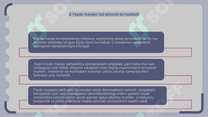 Rentabellik mohiyati va ko'rsatkichlari 3