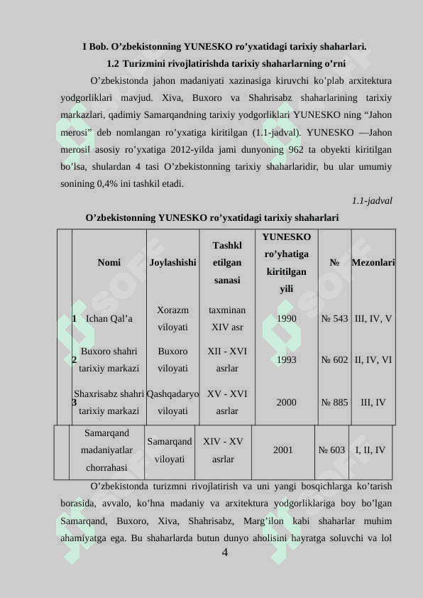 O'zbekiston turizmini rivojlatirishda tarixiy shaharlarning o’rni 4