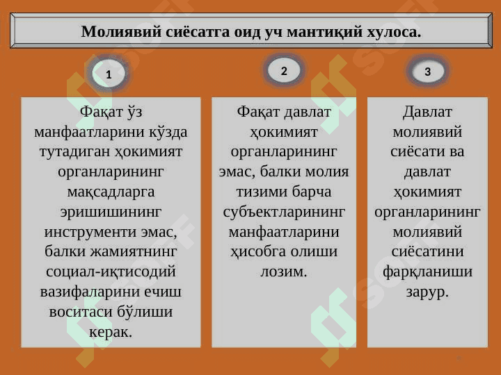 Молиявий сиёсат 6
