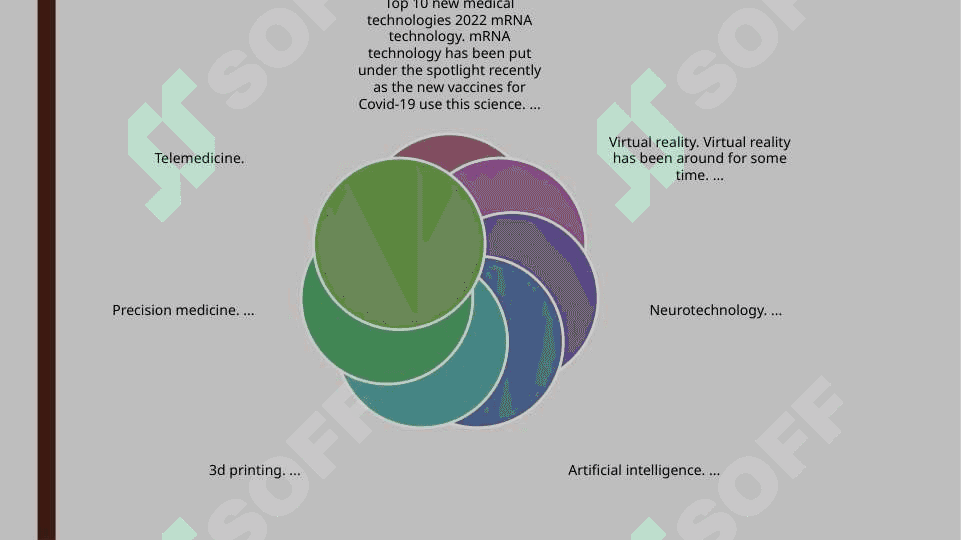 New technologies in medicina 3