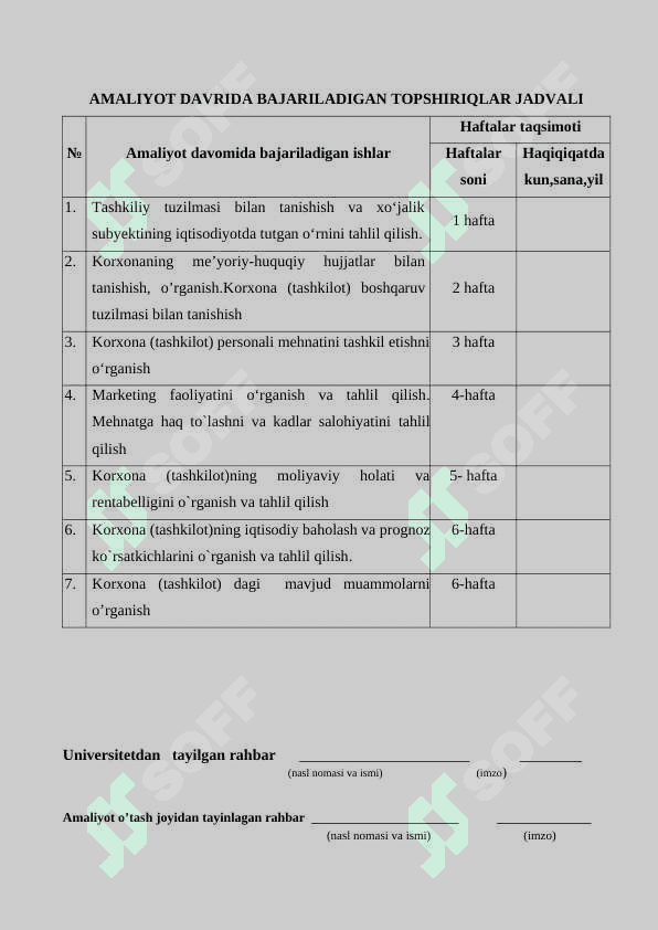 SOLIQ MALAKAVIY AMALIYOT (BITIRUV OLDI)   KUNDALIK HISOBOT 4