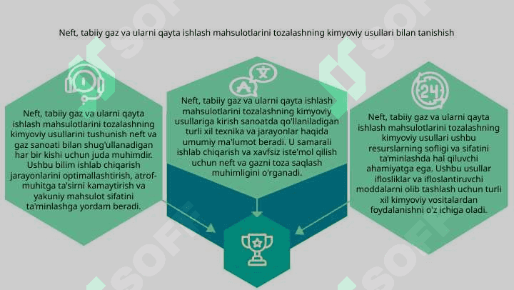 Neft tabiiy gaz va ularni qayta ishlash mahsulotlarini tozalashning kimyoviy usullari 3
