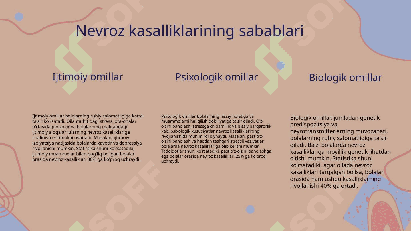 Bolalarda nevroz kasalliklari va ularning oldini olish 3