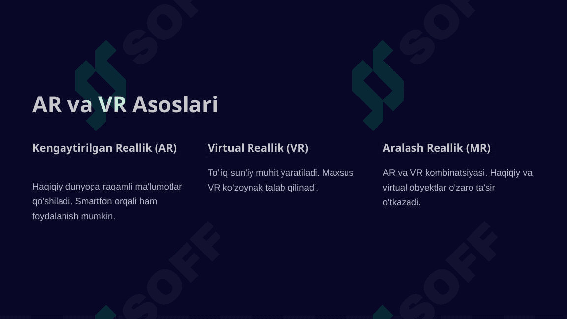 Kengaytirilgan Reallik va Virtual Reallik: Raqamli Dunyodagi Yangi Ufqlar 2